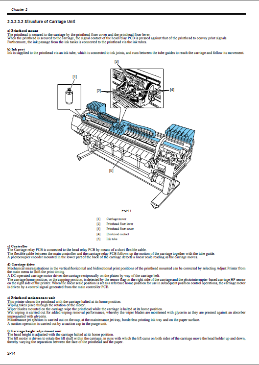 Canon ImagePROGRAF iPF9400S Service Manual-2